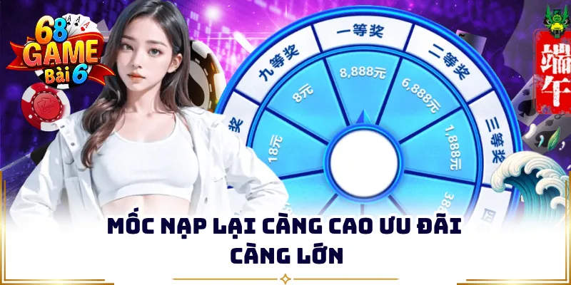 Mốc nạp lại càng cao ưu đãi càng lớn