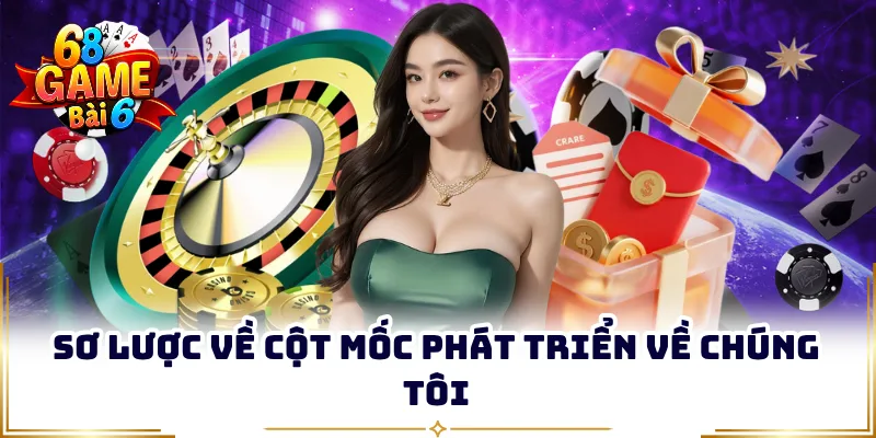 Sơ lược về cột mốc phát triển về chúng tôi